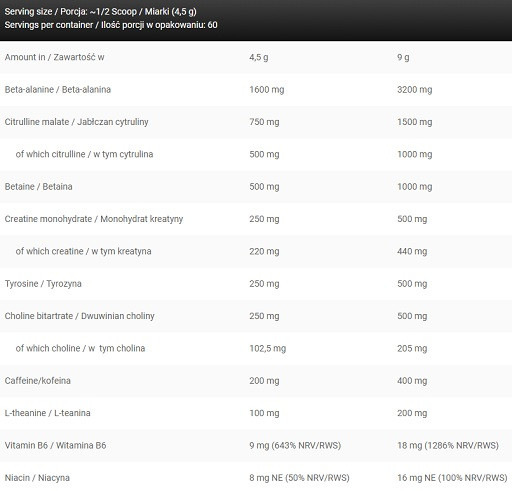 Kevin Levrone Full Blown Energizer 270g Watermelon | ROUGHBULL FITNESS