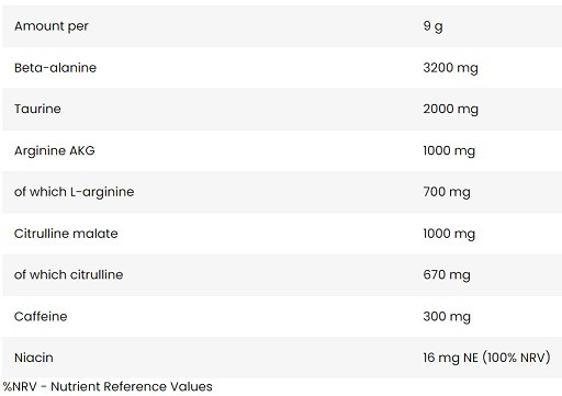 FA Nutrition Core Pump Energizer 270g Fruit Massage | ROUGHBULL FITNESS