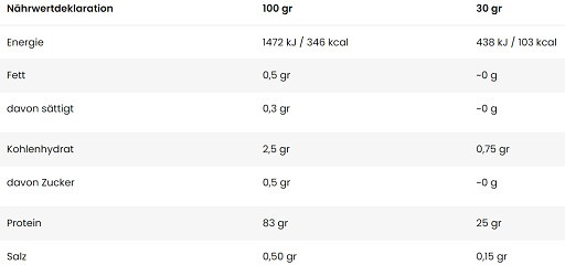 Skull Labs Whey Isolate 2000g Vanilla | ROUGHBULL FITNESS