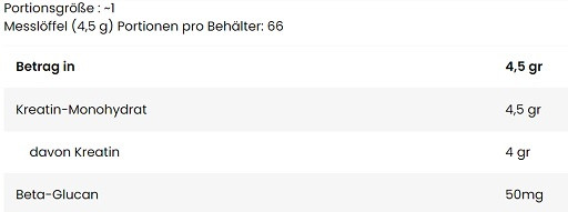 Skull Labs Creatine 300g | ROUGHBULL FITNESS