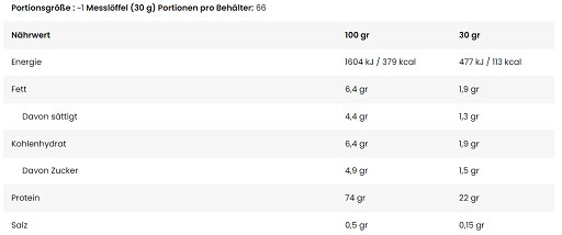 Nuclear Nutrition Atomic Whey 2000g Vanilla Ice Cream | ROUGHBULL FITNESS