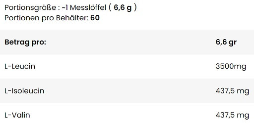 Nuclear Nutrition Chain Reaction 8:1:1 400g Exotic | ROUGHBULL FITNESS