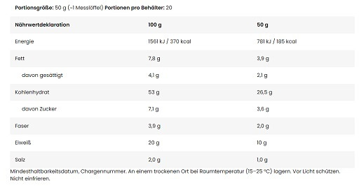 FA Nutrition WOW Protein Pancakes 1000g Brownie | ROUGHBULL FITNESS