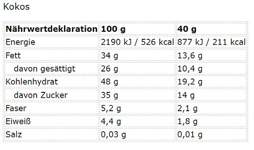 FA Nutrition Vitarade Endurance Bar 24x40g | ROUGHBULL FITNESS