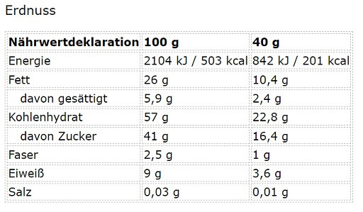 FA Nutrition Vitarade Endurance Bar 24x40g | ROUGHBULL FITNESS