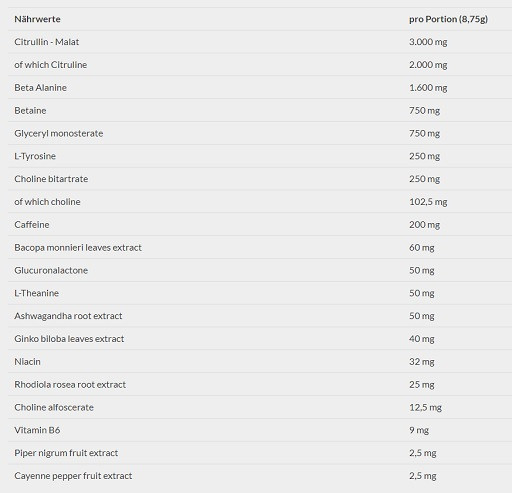 FA Nutrition Xtreme Napalm PreContest PUMP - 350g Lychee | ROUGHBULL FITNESS