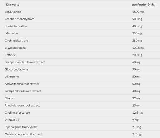 FA Nutrition Xtreme Napalm Energizer 270g Mango-Lemon | ROUGHBULL FITNESS