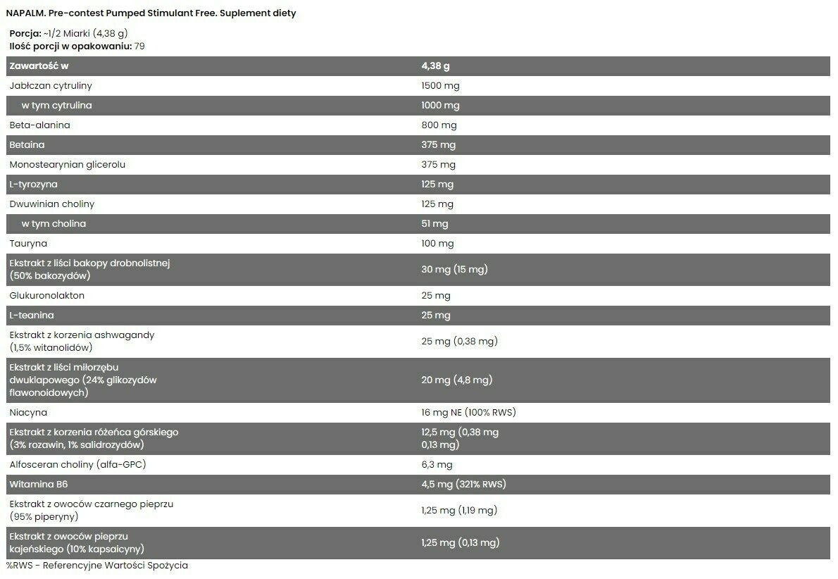 FA Nutrition Napalm PreContest PUMPED STIMFREE - 350g Watermelon | ROUGHBULL FITNESS