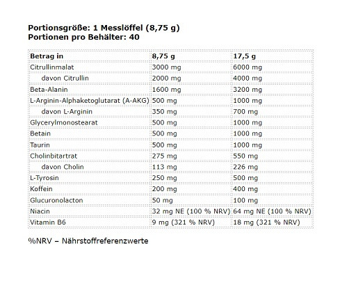 FA Nutrition Muscle Pump Aggression 350g Exotic | ROUGHBULL FITNESS