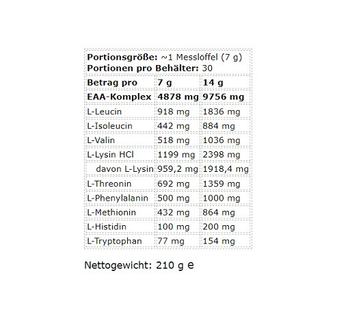 Kevin Levrone Anabolic ICE EAA 210g Icy Mango-Passion Fruit | ROUGHBULL FITNESS