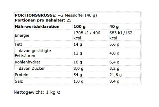 FA Nutrition WOW Cookie Dough 1kg Chocolate | ROUGHBULL FITNESS