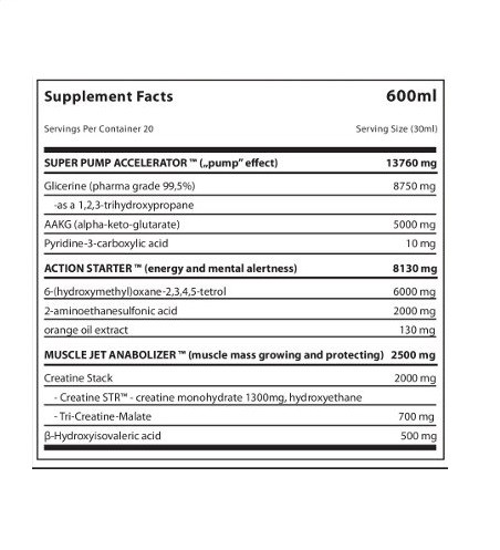 Megabol NITROGlycerin 600ml | ROUGHBULL FITNESS