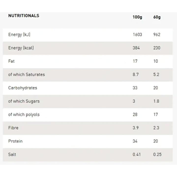 Grenade Protein Bar - 12x60g
