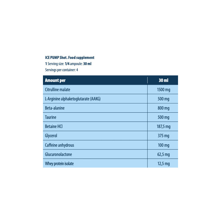 FA Nutrition ICE Pump Shot - 24 x 120ml Orange-Citrus | ROUGHBULL FITNESS