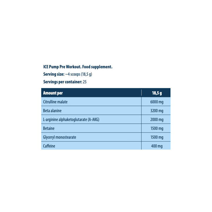 FA Nutrition ICE Pump Pre-Workout - 463g Icy Mango & Passionfruit | ROUGHBULL FITNESS