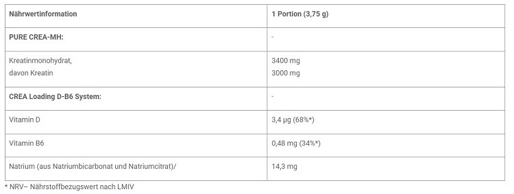 Olimp Creatine Monohydrate Xplode BEUTEL Lemon  500g | ROUGHBULL FITNESS