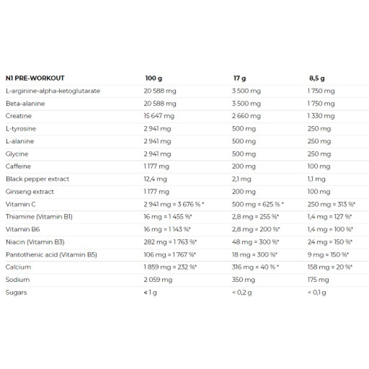 Nutrend N1 Preworkout NEU 10 x 17g PROBEN