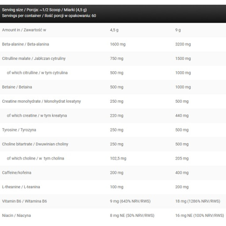 Kevin Levrone Full Blown Energizer 270g