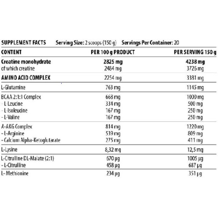 DY Nutrition Game Changer Mass 3kg