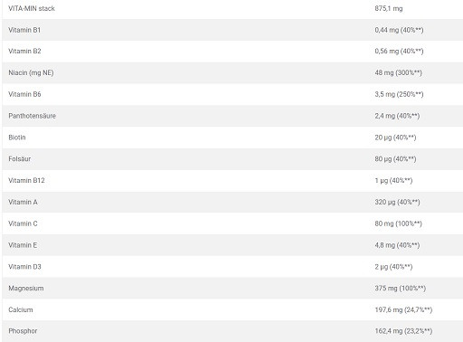 Olimp Pump Express 2.0 Concentrate 660g | ROUGHBULL FITNESS