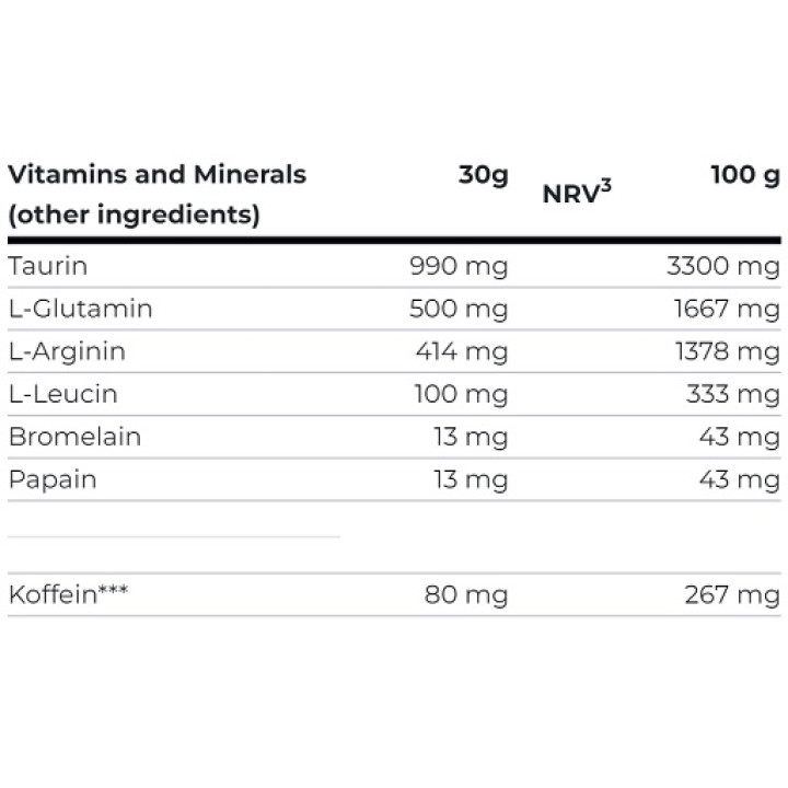 Scitec 100% Whey Protein Professional 1000g Vanille