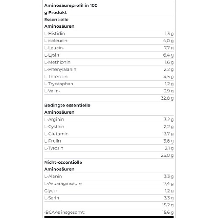 Scitec 100% Whey Protein Professional 1000g Vanille