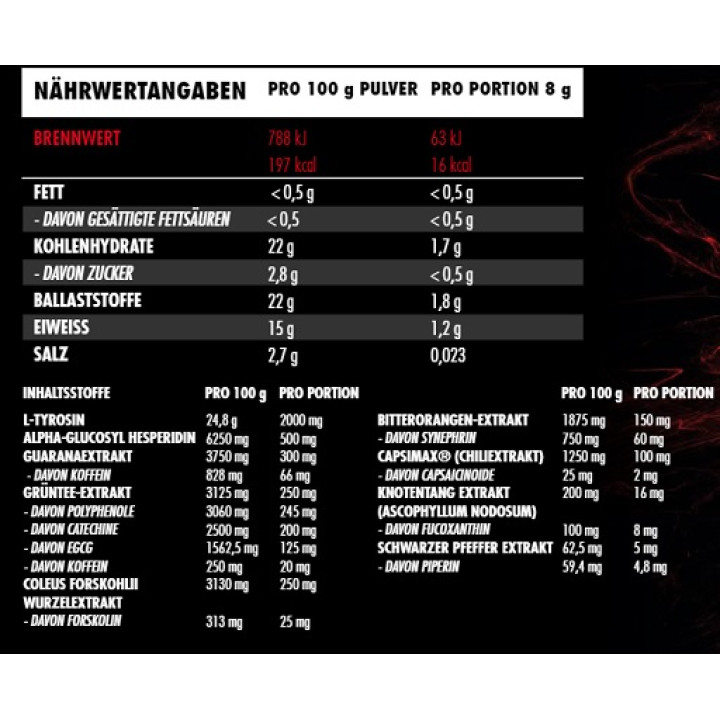 Big Zone Heat Up 240g Dose