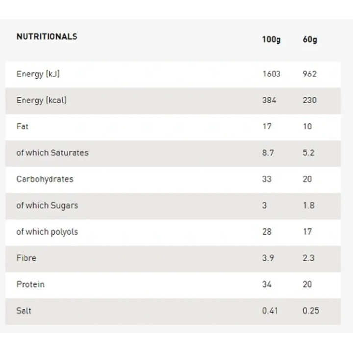 Grenade Protein Bar - 12x60g