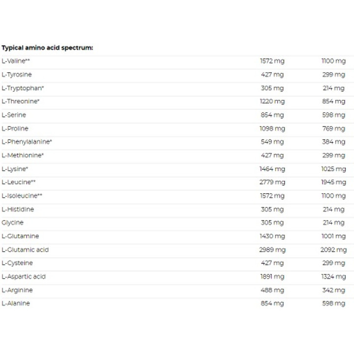 Nutrend Mass Gain 2100g Banane
