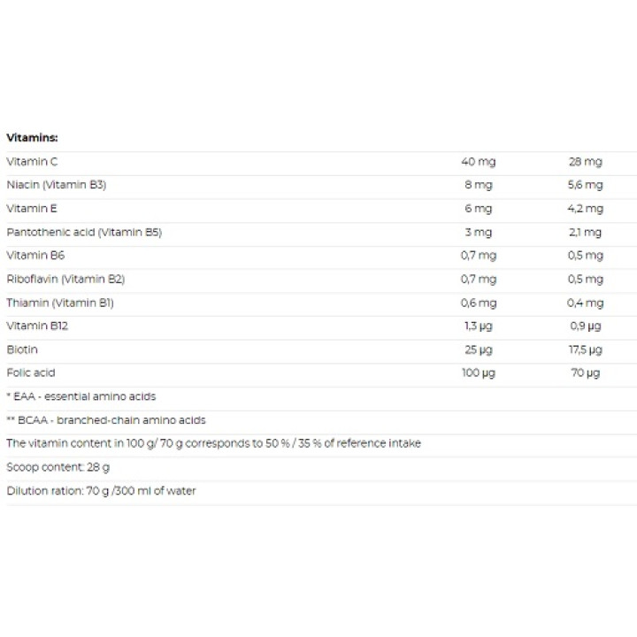 Nutrend Mass Gain 2100g Banane