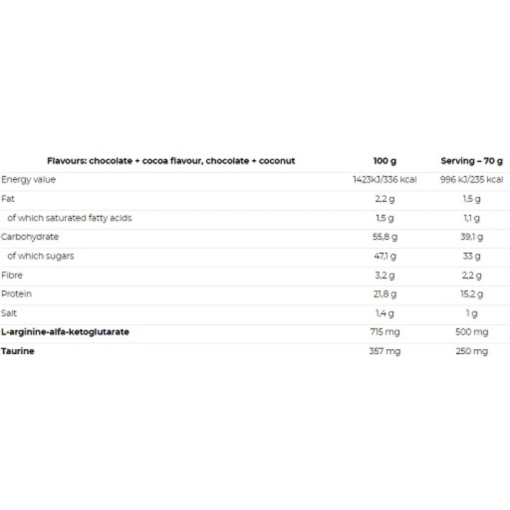Nutrend Mass Gain 2100g Schoko + Cocos