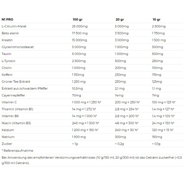 Nutrend N1 Pro Preworkout 300g Green Lemonade