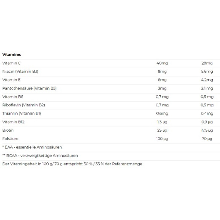 Nutrend Mass Gain 1050g Vanilla