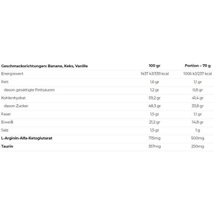 Nutrend Mass Gain 1050g Chocolate + Cocoa