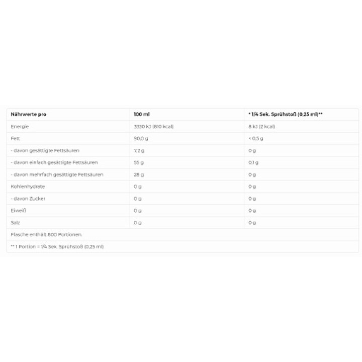 More Nutrition 2 Kalorien Ölspray 200ml Butter