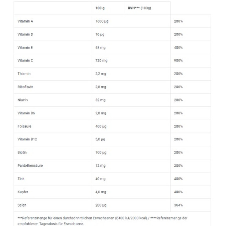 BioTech Clear Collagen Professional 350g Rose Granatapfel