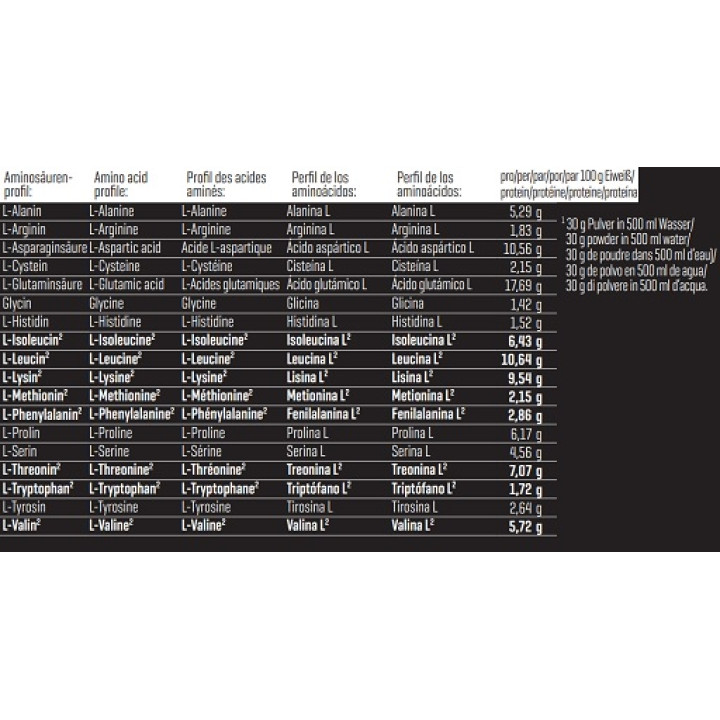 Body Attack Clear Iso Whey 900g Lemon
