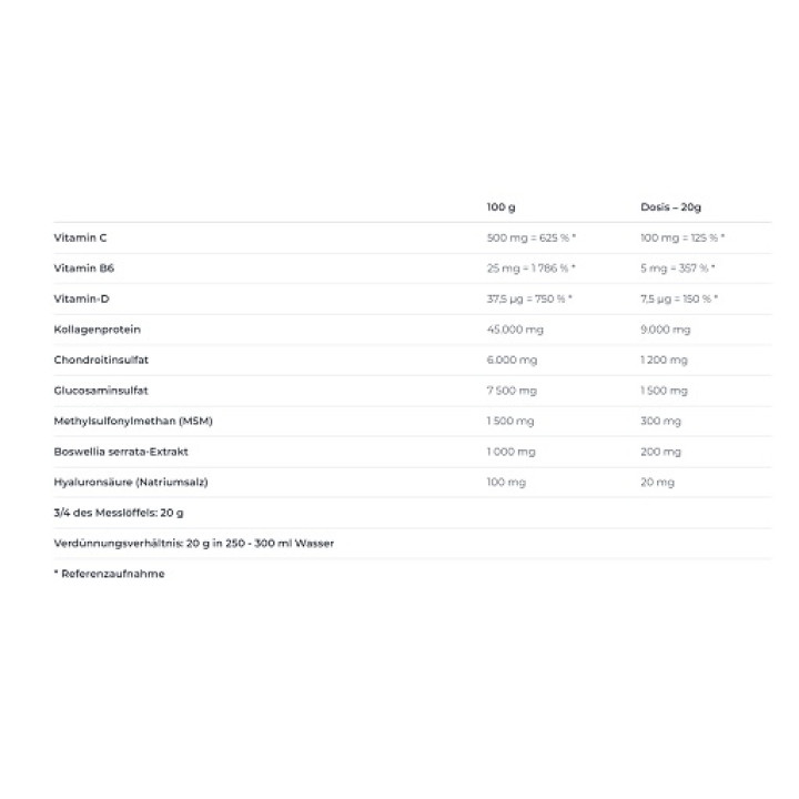 Nutrend Flexit Gold Drink 400g Birne