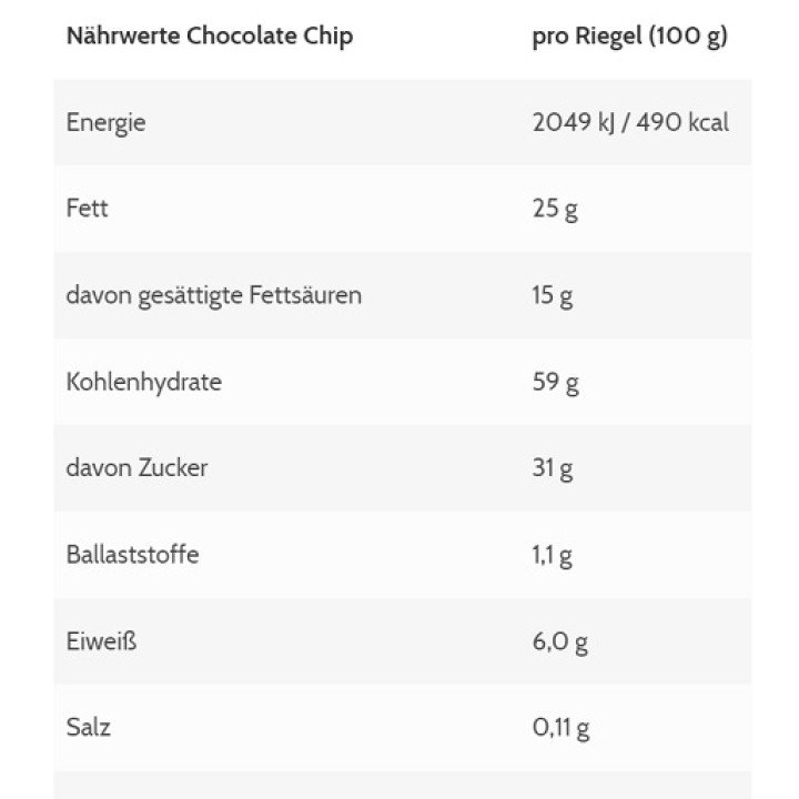 ESN Designer Oatbar Box 12x100g Chocolate Chip