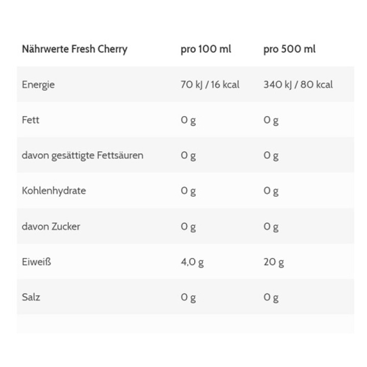 ESN Isoclear RTD 8x500ml Lemon Iced Tea