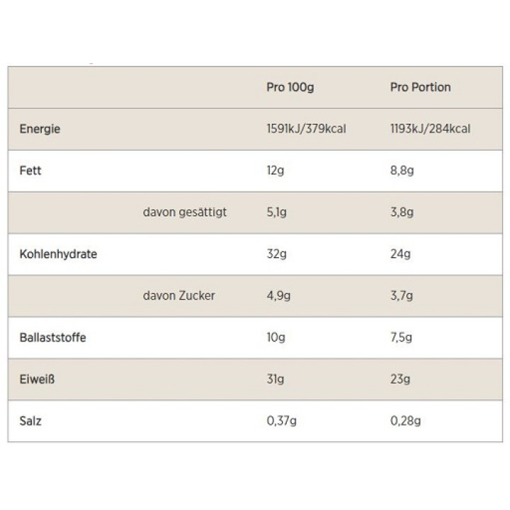 MyProtein Protein Brownie 12x75g Chocolate