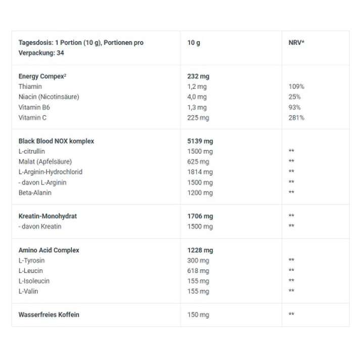BioTech Black Blood NOX+ 340g
