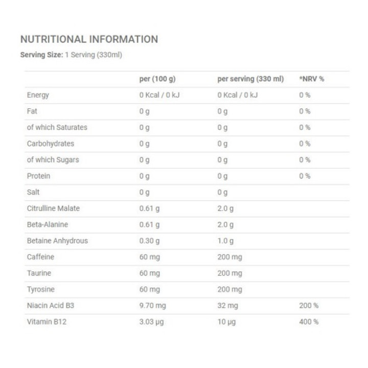 Applied Nutrition ABE RTD 12x330ml