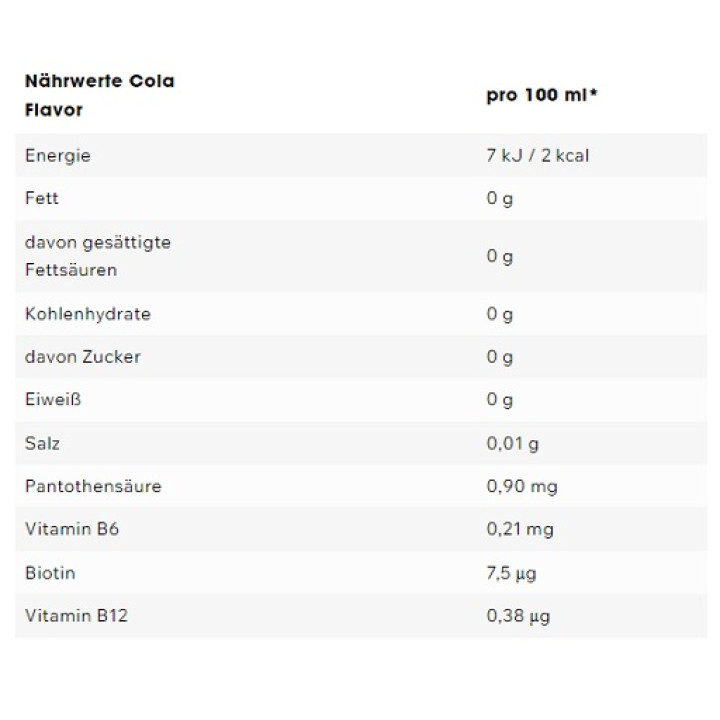 ESN Ultra Vitamin Syrup 65ml Cola