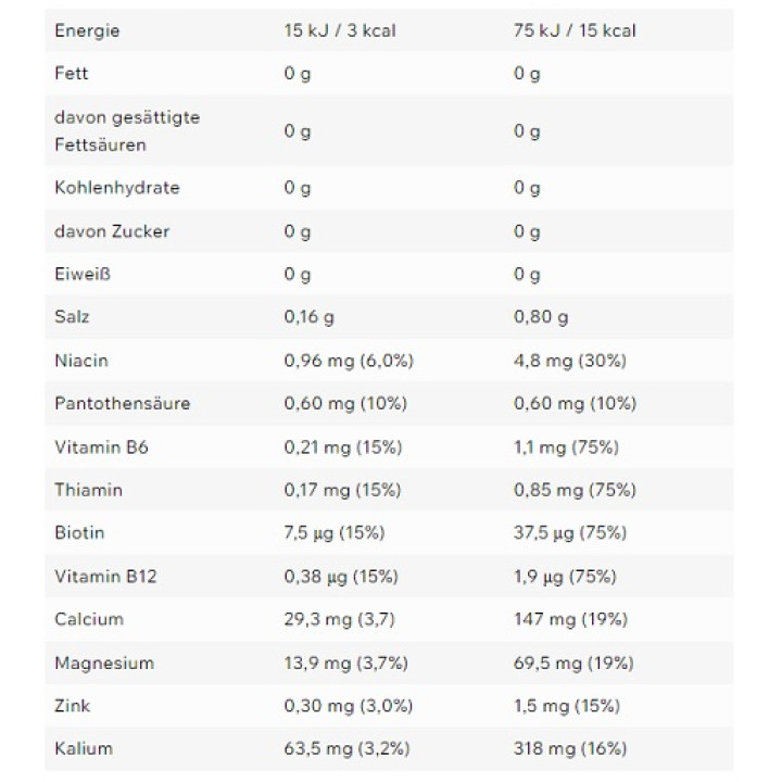 ESN Hydorade Sports Drink 6x500ml Iso Cherry