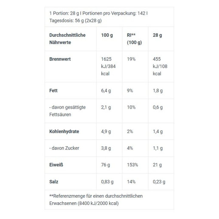 BioTech 100% Pure Whey 4000g Strawberry