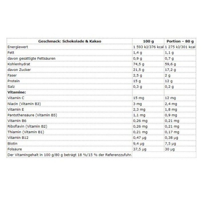 Nutrend Mass Core 5440g Schokolade + Kakao
