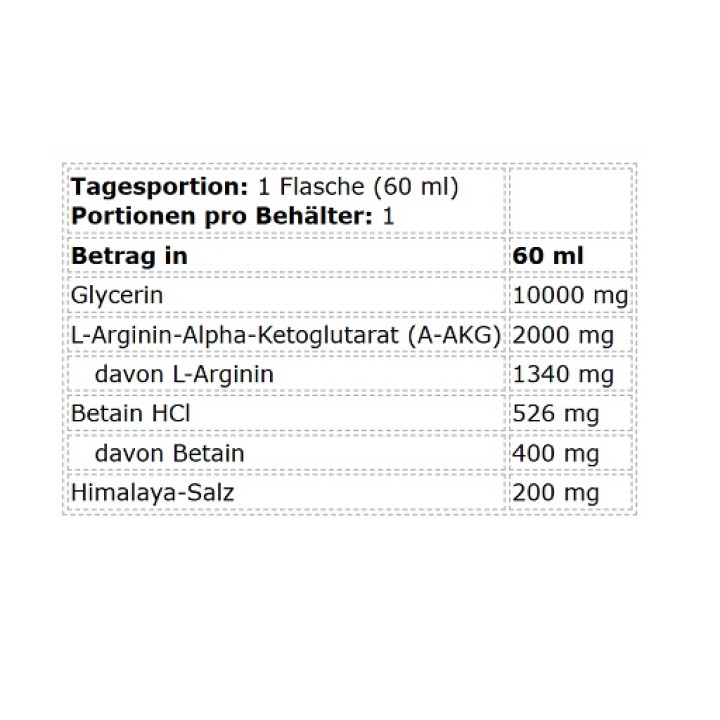 Kevin Levrone Anabolic On Stage Pump Shot 24x60ml Apple-Pear