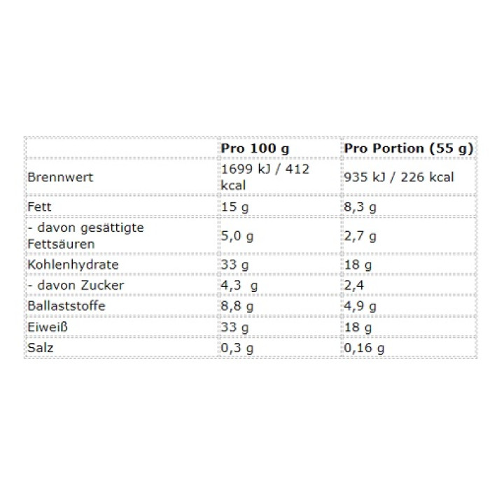 Mountain Joe's Protein Bar 12x55g OHNE ORIG. VERP.KARTON