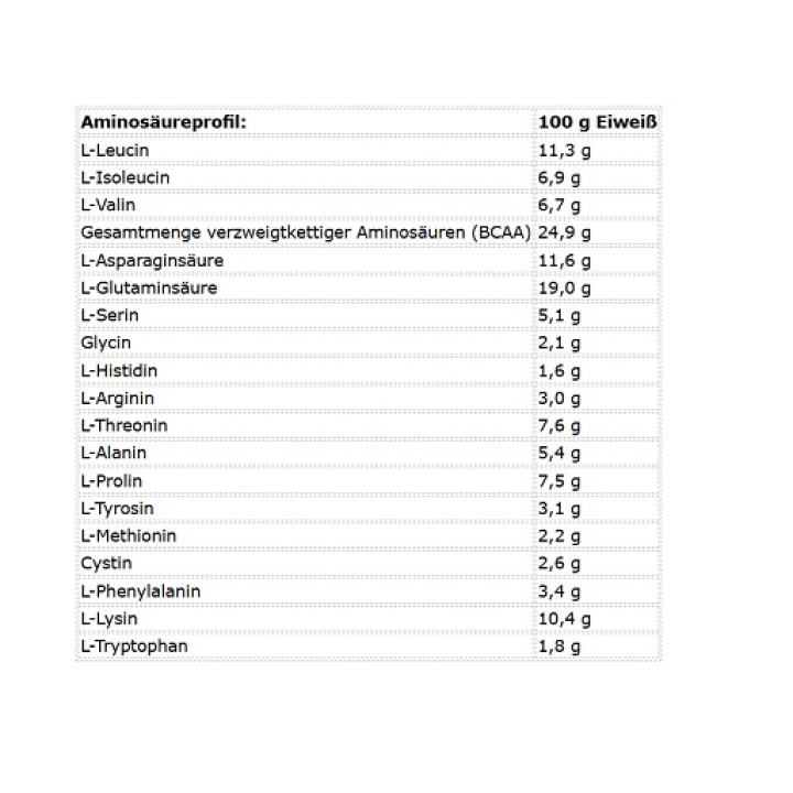 Kevin Levrone Levro Whey Supreme 2000g